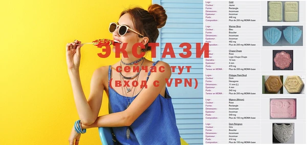 тгк Верхний Тагил
